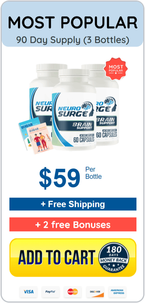 Neuro surge 3_bottle